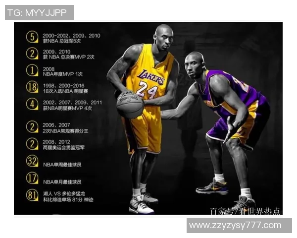 科比传奇：从篮球场上的黑曼巴到全球偶像的心路历程与影响力探讨